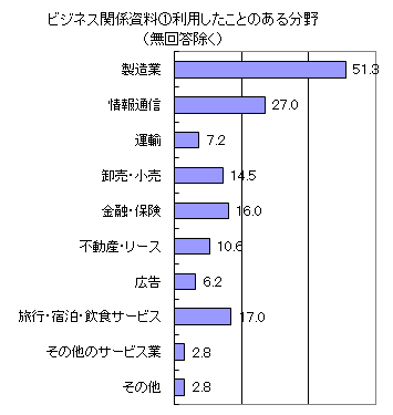 16Ot1