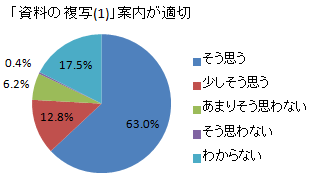 Q2-D-1Ot