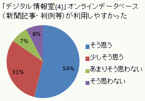 Q2-G-4Ot